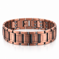 Atlas Bracelet — Strength in Every Detail